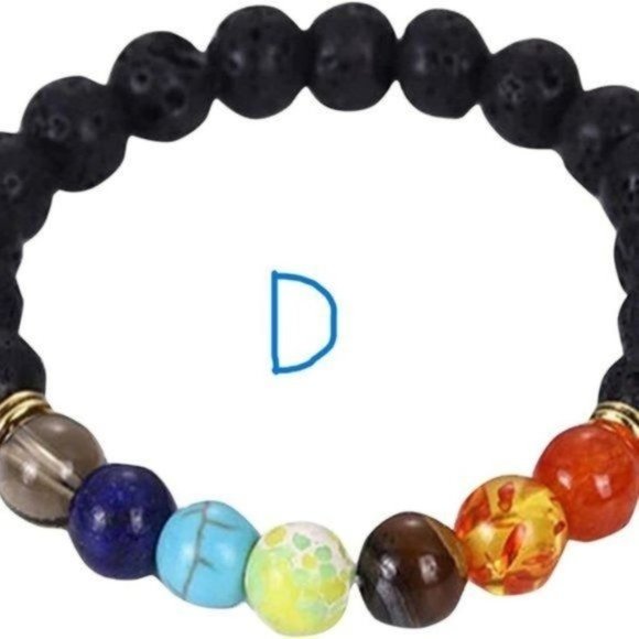 New Chakra Bracelets for Women Reiki Healing Crystals Yoga Beads Stretch - Picture 4 of 6